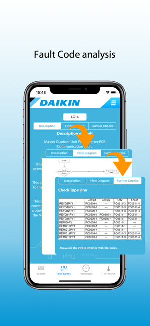 daikin service checker type 4 software